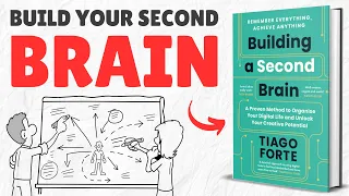 Building A Second Brain Book Summary In Hindi By Tiago Forte