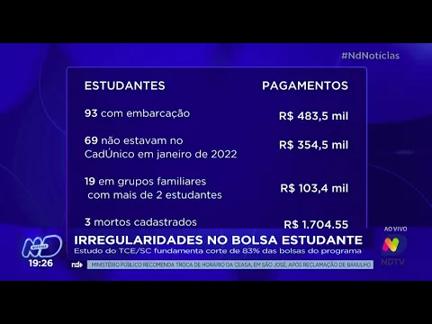 Irregularidades no Bolsa Estudante: estudo do TCE/SC fundamenta corte de 83% das bolsas do programa