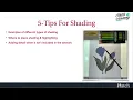 Basic Digitizing Shading - Hatch Academy Course Overview
