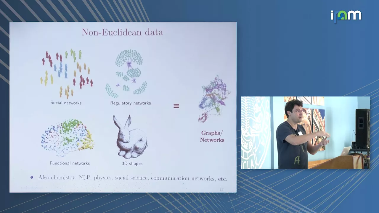 Xavier Bresson: "Convolutional Neural Networks on Graphs"