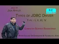 Types Of JDBC Driver Type-I Type-II Type-III Type-IV By Mr Neetish Chandrakar