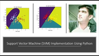 19 Support Vector Machine SVM Implementation Using Python