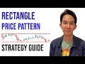 Rectangle Price Pattern Trading Strategy Guide How to Trade Breakouts