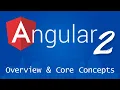 Angular 2 for Beginners - Tutorial 2