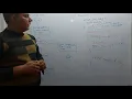 Flow chart and Example Programs of while loop