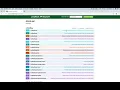LoopBack 3 InMemory Exercise