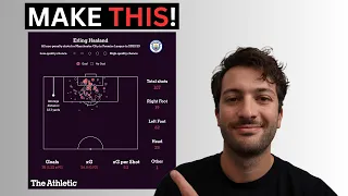 How to Make Graphs Like The Athletic in Python