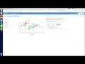 Part 6 R Libraries and Machine Learning