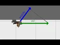 The code behind Quake s movement tricks explained bunny-hopping wall-running and zig-zagging