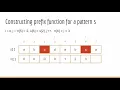 CS 253 Final Pres R11 Fall 2020 KMP w Prefix Function