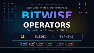 Bitwise Operators in Python Decimal Binary Number System Explained