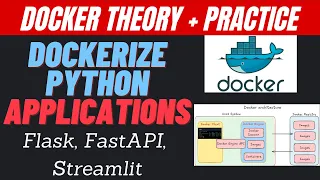 Docker Theory Practice Dockerize Python Apps Flask FastAPI and Streamlit Docker Basics