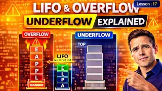 LIFO Principle Explained Stack Data Structure Overflow Underflow EASY DSA