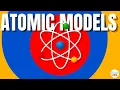 Download Lagu Wat zijn de verschillende atoommodellen? Dalton, Rutherford, Bohr en Heisenberg modellen uitgelegd