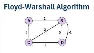 The Floyd-Warshall Algorithm Step-by-Step Example