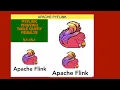 06 Apache PyFlink Printing Table API Query Results Apache Flink Tutorials