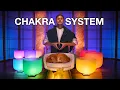 FULL NERVOUS SYSTEM CHAKRA ALIGNMENT Resetting energy flow in nerve bundles - SOUND BATH