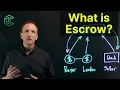 What Is Escrow