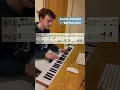 Download Lagu Lakey Inspired - ‘Better Days’  (sheet music)