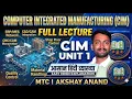 CIM Lecture 1 Introduction Evolution Importance Easy Explanation