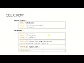 SQL DBMS CS222 - PART 1