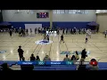 Download Lagu 2025 Joel Tyrrell Basketball Classic W🏀Humber vs Dawson [2025-10-10]