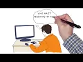 Psychometric Assessment Tools