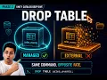 Managed vs External Tables in Databricks Why the SAME DROP Deletes Your Data or Doesn t