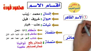                                                                                دندنها