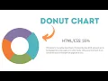 Donut Chart Beautiful Design with Source Code
