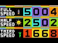 Download Lagu Pixel Numbers To 20000