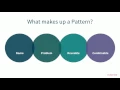 Streamlined Front-End Development With Pattern Lab And Twig