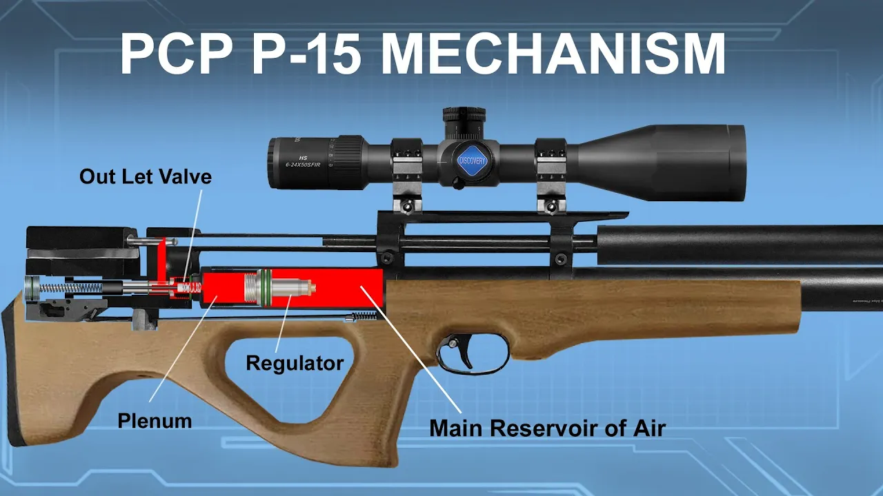 How PCP P15 Airgun works