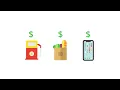 How the California Bank Trust Cash Back Program Works