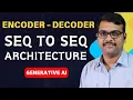 Encoder-Decoder Architecture Sequence to Sequence Architecture Pretrained LLMs Generative AI