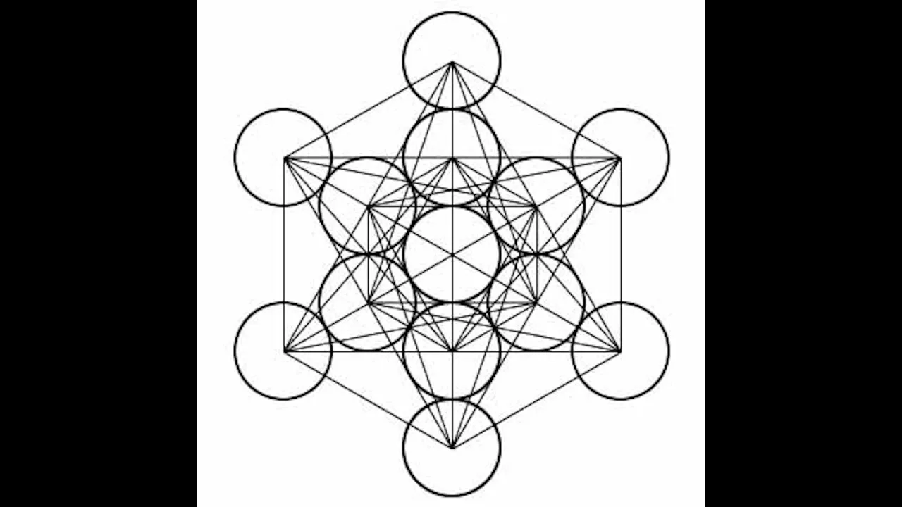 Why I called my channel Metatron