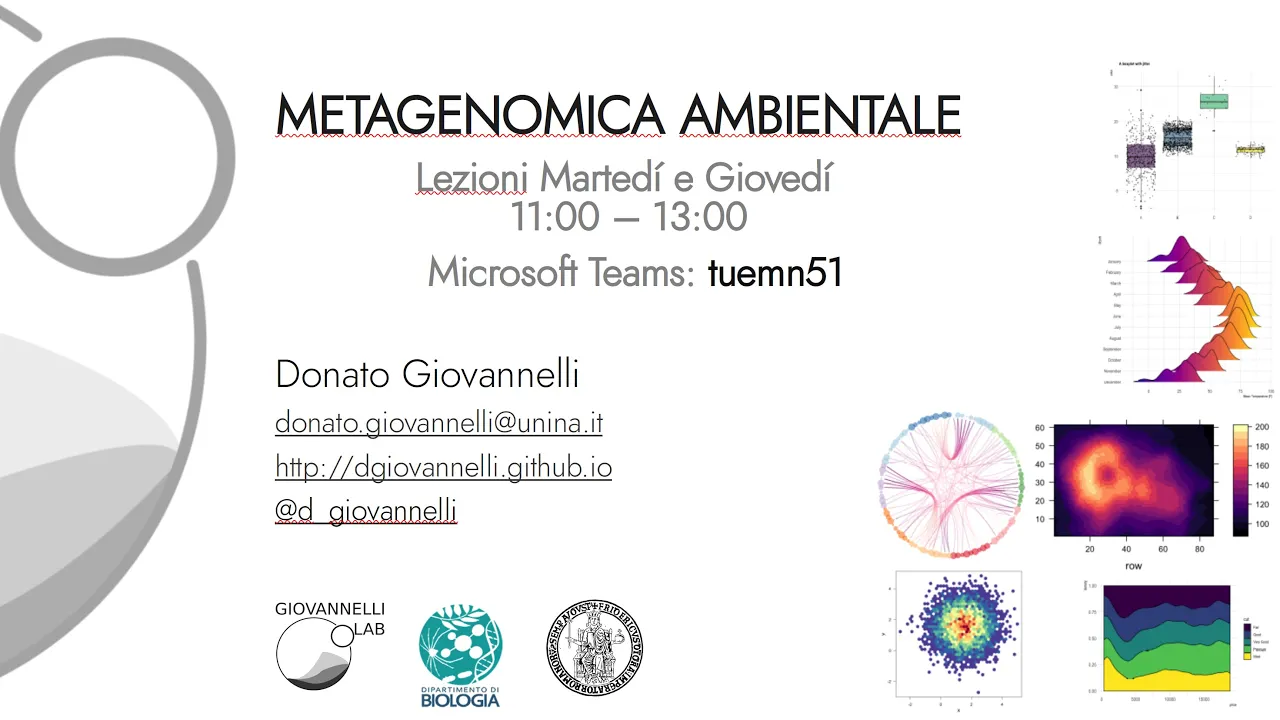 Lecture005 Environment and biogeochemistry - Corso di Metagenomica Ambientale - UNINA