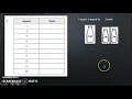 4th Grade Module 7 - Lesson 2
