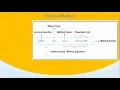 Function or Method with Java implementation function with or without return value