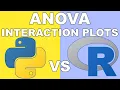 R vs Python ANOVA Interaction Plot