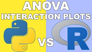 R vs Python ANOVA Interaction Plot