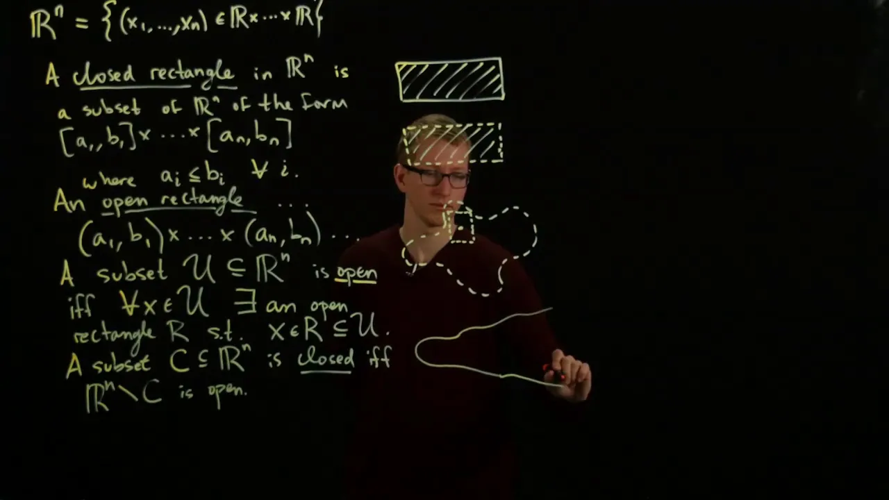 Analysis II Lecture 02 Part 1 basic topology of euclidean space