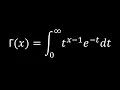 Analytic Continuation and the Gamma Function What you need to know