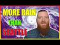 Weather in St Augustine FL - Sunshine to Hurricanes