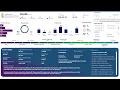 Projects Status Details Dashboard - Comprehensive Excel Dashboard