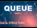 Priority Queue Insertion Deletion FIFO Implementation of Queue in Data Structure in Hindi