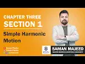 Chapter 3 Simple Harmonic Motion Lesson