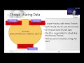 4 Threaded programming model fork join OpenMP in Fortran - I Panourgias GRNET