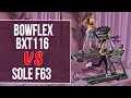 Bowflex Bxt6 vs Sole F63 treadmill How Do They Compare