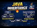 Java Inheritance Explained Hierarchical Interface Multiple Inheritance
